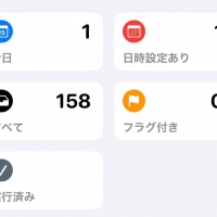 ｃｏｌｏｒｆｕｌ...