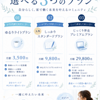 Honey May（ハニー...